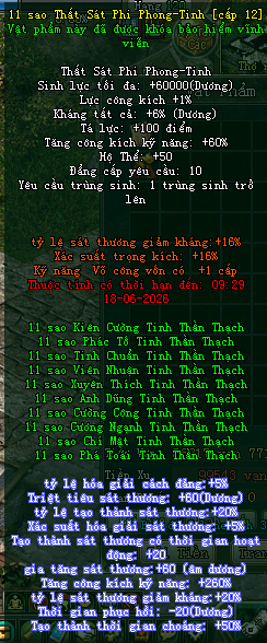Phi Phong Thất Sát - Tinh