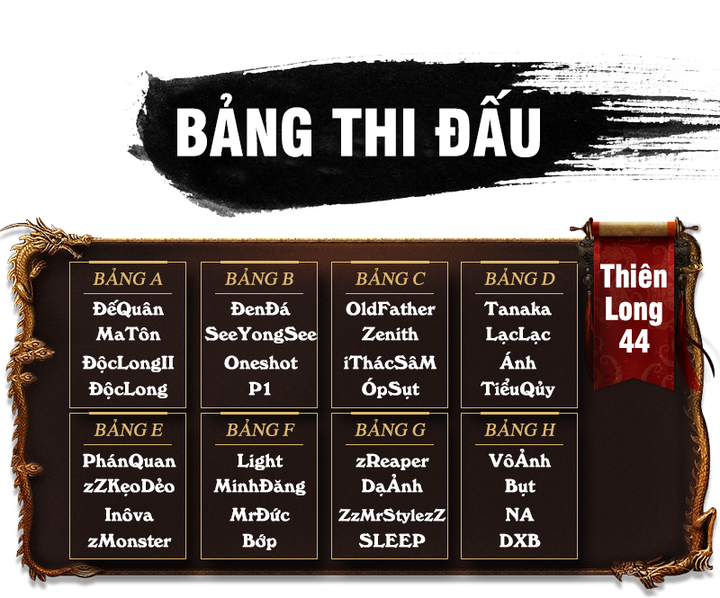 Tân Thiên Long 3D