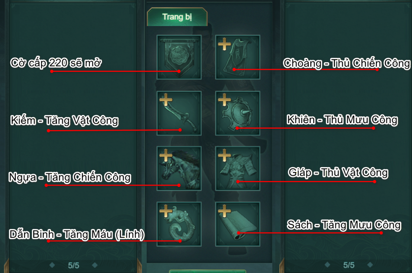 Tích lũy nạp nhận quà