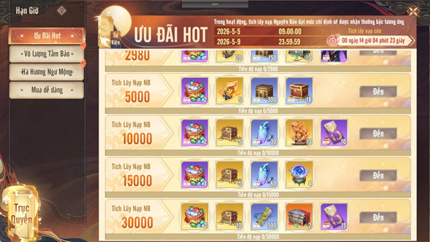 Tích lũy nạp