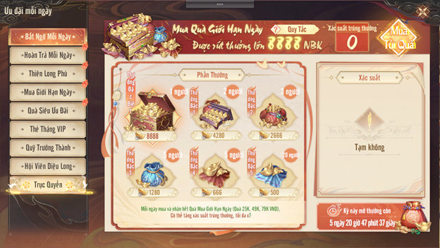 Bất ngờ mỗi ngày