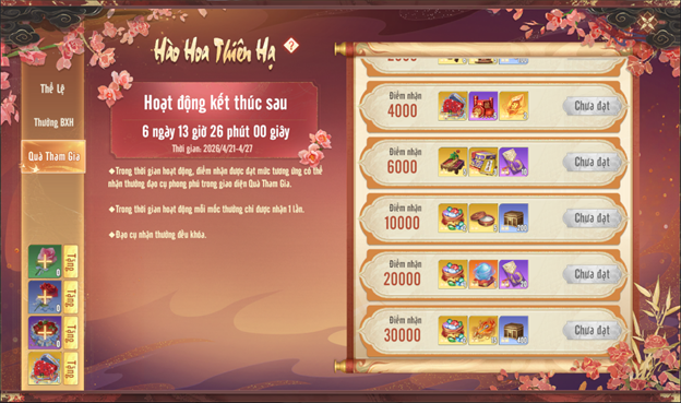 Tích lũy nạp nhận quà