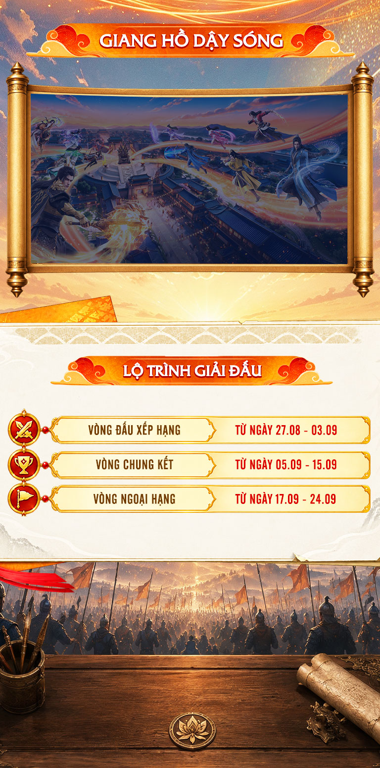 Lộ Trình Giải Đấu