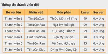 Võ Lâm Truyền Kỳ II