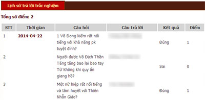 Võ Lâm Truyền Kỳ