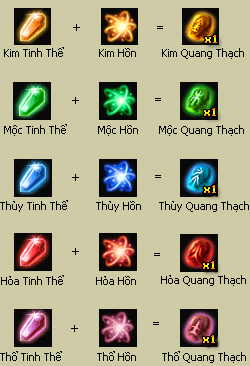 Kiếm Thế