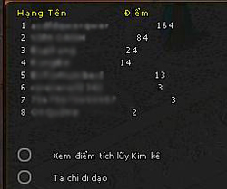 Kê Chiến - Kiếm Thế