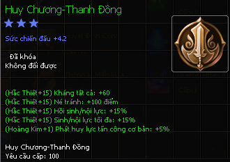 Bản cập nhật tháng 05/2014