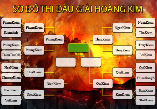 Kiếm Thế