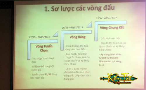 Kiếm Thế