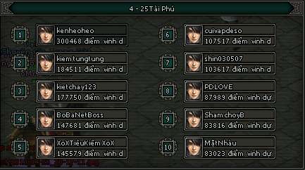 vo song vuong gia kenheoheo